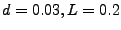 $ d=0.03, L=0.2$