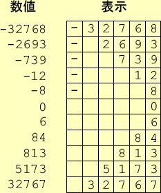 \includegraphics[keepaspectratio, scale=1.0]{figure/print.eps}