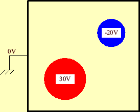 \includegraphics[keepaspectratio, scale=0.8]{figure/potential.eps}