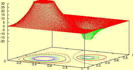 \includegraphics[keepaspectratio, scale=1.0]{figure/solution.eps}