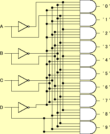 \includegraphics[keepaspectratio,scale=1.0]{figure/logic2/MIL_decoder.eps}
