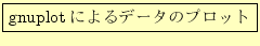 \fbox{gnuplot�ˤ��ǡ����Υץ��å�}