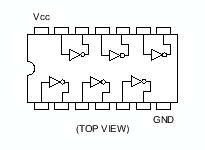 \includegraphics[keepaspectratio, scale=0.6]{figure/74HC04AP.eps}