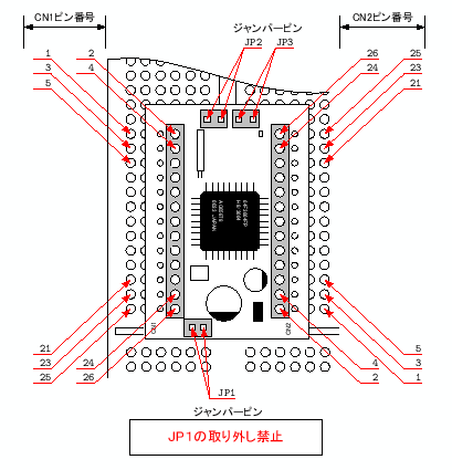 \includegraphics[keepaspectratio, scale=0.78]{figure/H8_on_bread_bord.eps}