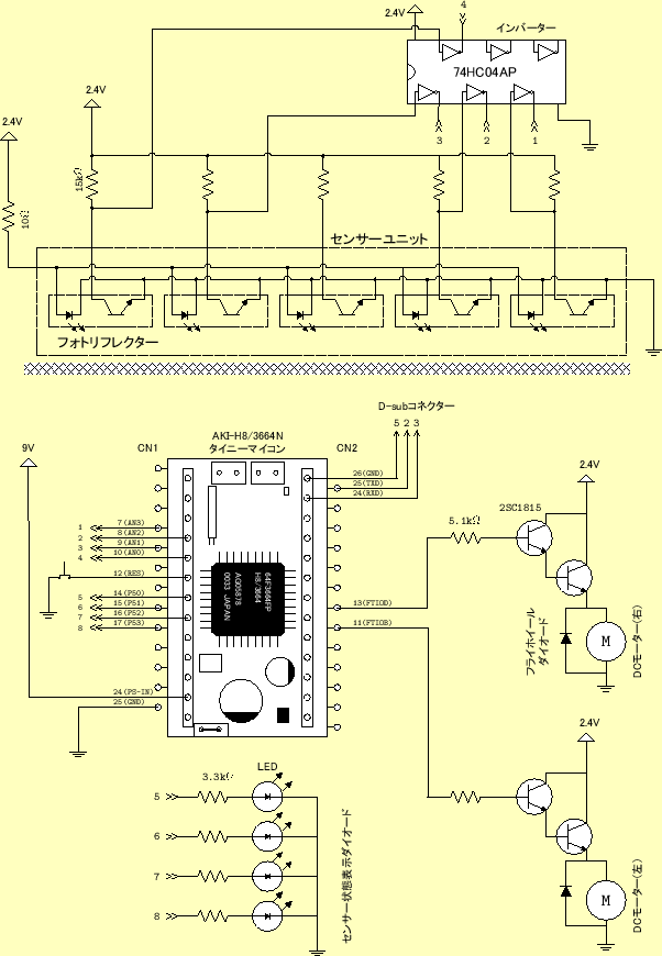 \includegraphics[keepaspectratio, scale=0.8]{figure/electric_circuit.eps}