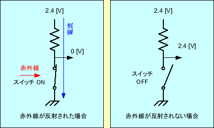 \includegraphics[keepaspectratio, scale=0.8]{figure/sensor_sw.eps}