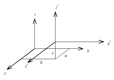 \includegraphics[keepaspectratio, scale=1.0]{figure/move_para.eps}