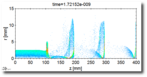 calculaiont result (r vs z)