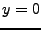 $ y=0$